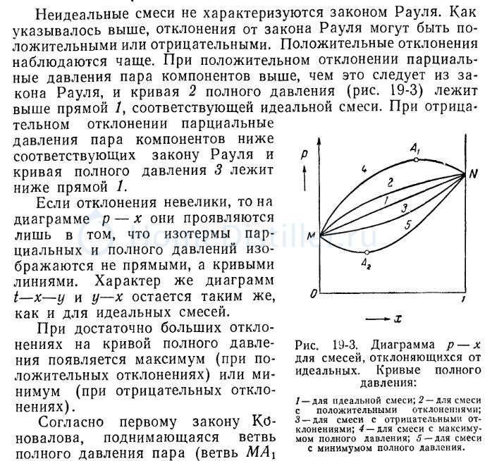 Отклонение закона. Отклонение от закона Рауля диаграмма. Реальный раствор с положительным отклонением от закона Рауля. Отклонения от 1 закону Рауля. Отрицательное отклонение от закона Рауля.