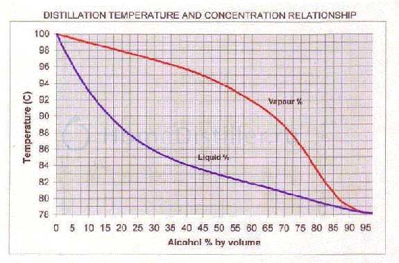 alcohol_curve.jpg   