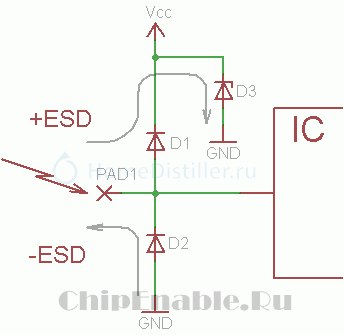 esd-protection-diode.png   Arduino    