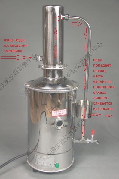 distillyator.jpg    