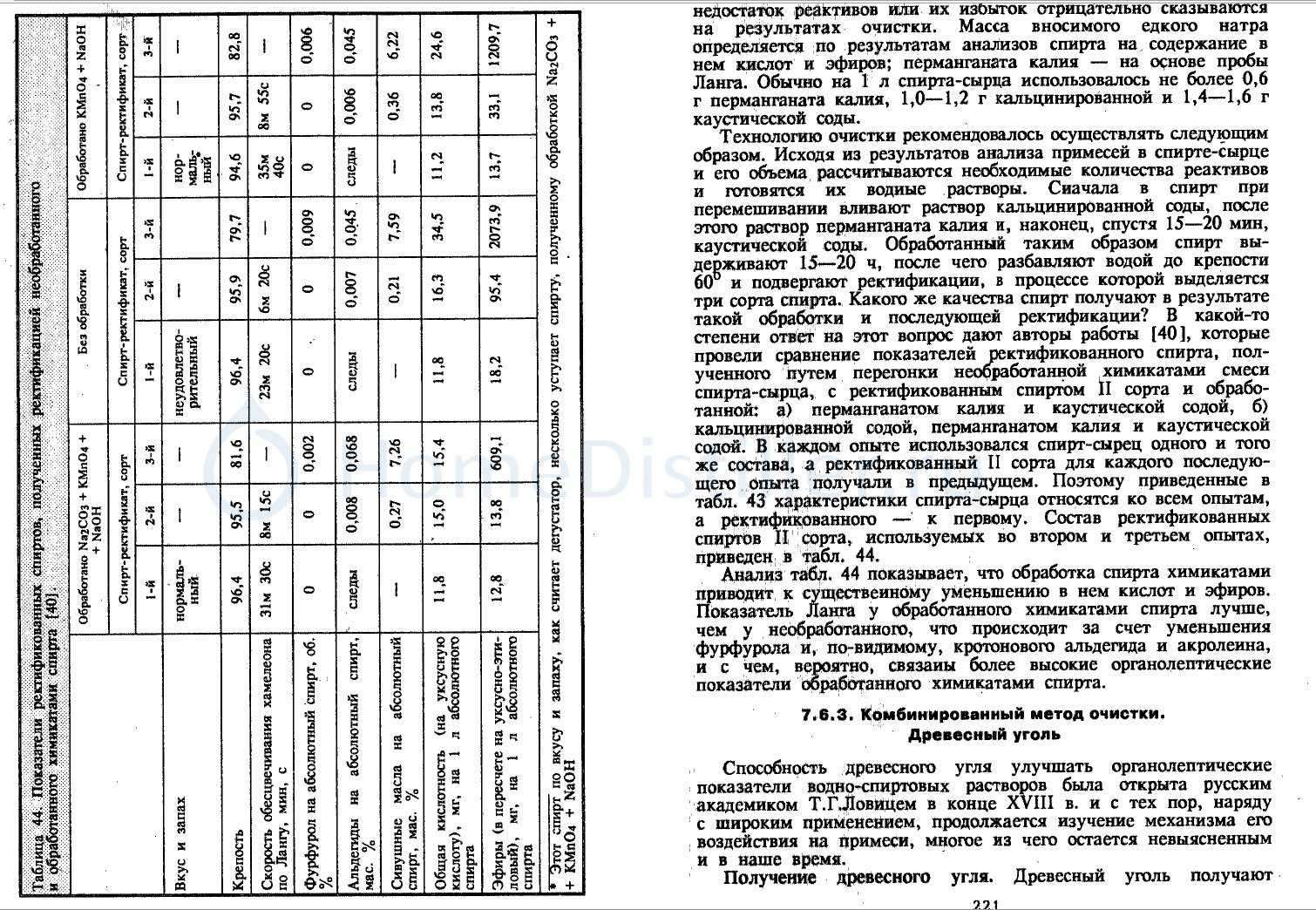 Обработка щелочью и марганцовкой. Страница 63.