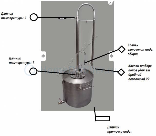   HelloDistiller    2560