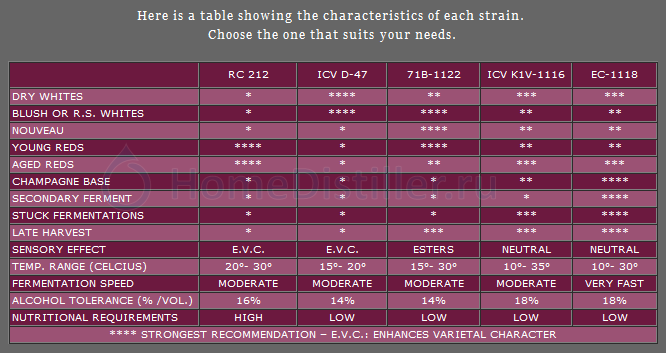 lalvinwinematrix.png 