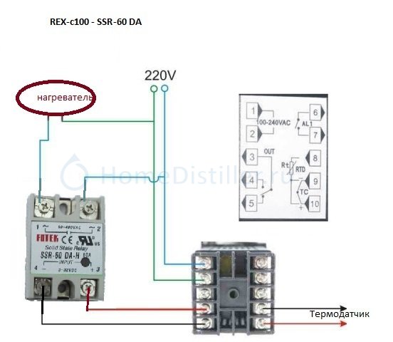 image1.jpg PID  REX-C100