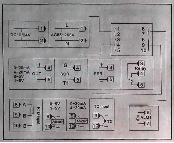 Rex c100fk02 v an инструкция на русском схема подключения