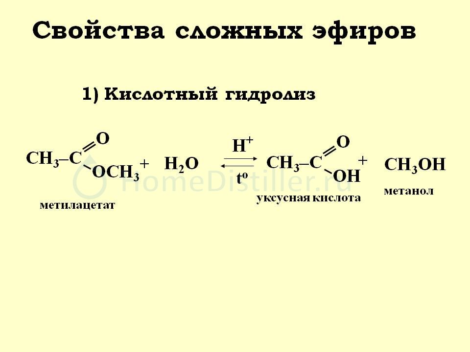 Гидролиз метилового эфира уксусной кислоты