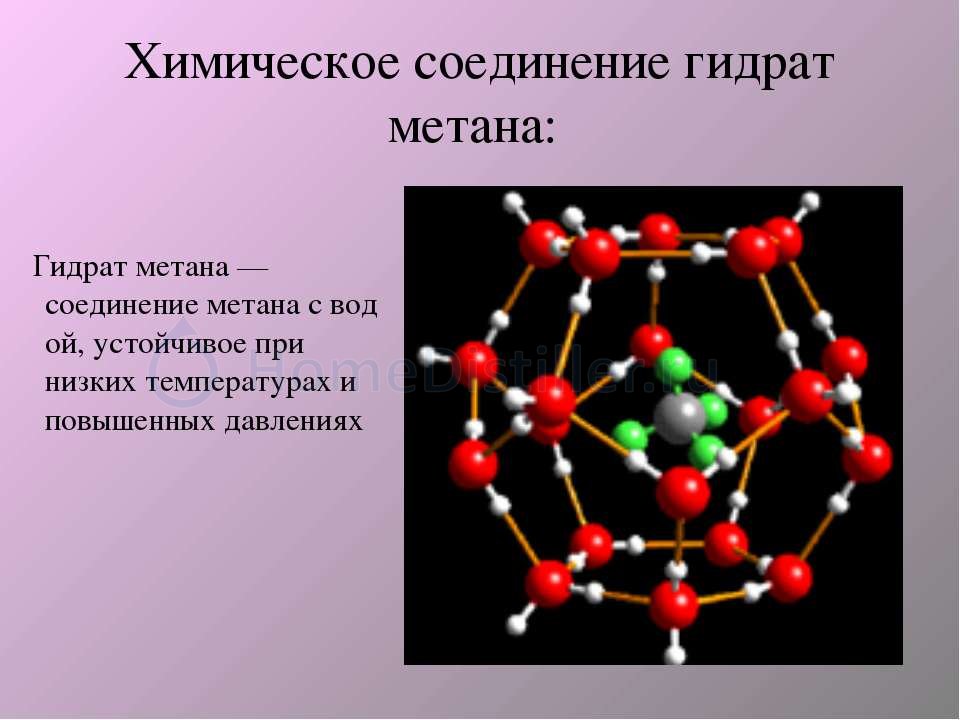 Тип вещества метана. Газогидрат метана. Химическое соединение метана. Презентация газовые гидраты. Модель гидрата метана.