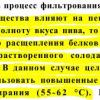 povishennaya_belkovaya_payza.jpg