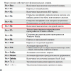 2014-05-22_14-29-24_skrinshot_ekrana.png
