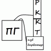 pg-kt-rk.png