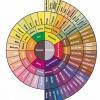 coffee_tasting_flavor_wheel.jpg