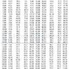 tablica-2.3.jpg