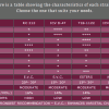 LalvinWineMatrix.png