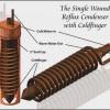 single-wound-28gloved29-small.jpg