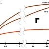 gr2-ferments-605x400.jpg