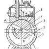rotokon-industrial-rotary-vane-pumps-250x250.jpeg