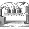 distilling-machine-1600.jpg