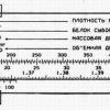 brix_scale.jpg