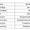 изображение_2021-12-22_122656.png