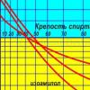 Screenshot_20211225-213613_Yandex.jpg