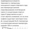 Screenshot_20220218-234358_Yandex.jpg
