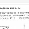 Screenshot_20230224-161310_Yandex Start.jpg