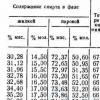 Screenshot_20230314-055523_Yandex Start.jpg