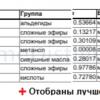 Screenshot_20230425-201939_Yandex Start.jpg