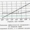 Screenshot_20240205-132120_Yandex Start.jpg