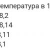 Screenshot_20240522-145625_Yandex Start.jpg