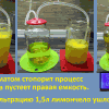 Фильтрация лимончело.png