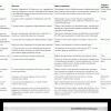 Screenshot_2024-08-06-10-36-17-247_com.google.android.apps.docs.png