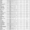 soderzhanie-saxara-i-kislot-v-yagodax-i-plodax (1).jpg