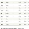 Screenshot_20250317-120452_Yandex Start.jpg