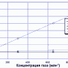 TGS5342-3-min.gif
