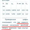 Screenshot_20250723-080035_Yandex Start.jpg
