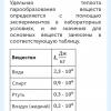 Screenshot_20250724-100048_Yandex Start.jpg