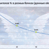 Angels share olezhik99.png