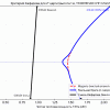 graph 3.png