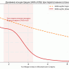 graph 22.png