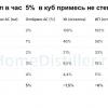 Screenshot_2026-06-17-23-03-15-184_com.yandex.searchapp-edit.jpg