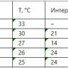 табл.jpg