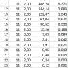 Screenshot_2026-07-29-06-19-20-647_com.microsoft.office.excel-edit.jpg